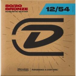 Dunlop DAB1254 - hangszerabc