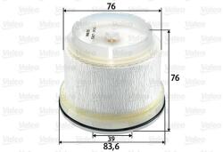 VALEO filtru combustibil VALEO 587933 (587933) - centralcar