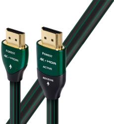 AudioQuest Forest 18G HDMI kábel 10m