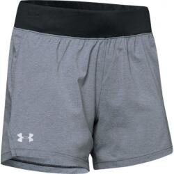 Under Armour Pantaloni scurți tenis dame Under Armour Women's UA Launch SW Go Long Shorts - black full heather/black (1342841-001)