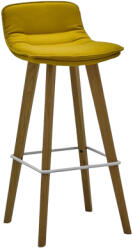 RIM bárszék EDGE ED 4211.24