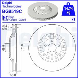 DELPHI Disc frana DELPHI BG9519C (BG9519C) - automobilus