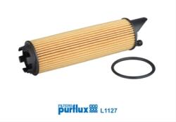 PURFLUX Filtru ulei PURFLUX L1127 (L1127) - fixbox