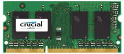 Crucial 16GB DDR4 3200MHz CT16G4SFS832A