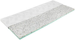 Bio-Textima SleepSentry Hard fedőmatrac 110x190 cm - matrac-vilag