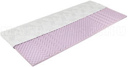 Bio-Textima SleepSentry Massage fedőmatrac 120x190