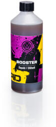 Mivardi Rapid Booster 500ml Szilva (M-RABOOPLU)