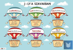 Műszaki Könyvkiadó J-Ly a szavakban oktatótabló
