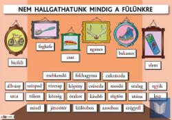 Műszaki Könyvkiadó Nem hallgathatunk mindig a fülünkre oktatótabló