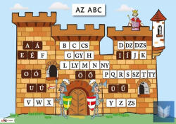 Műszaki Könyvkiadó Az ABC oktatótabló