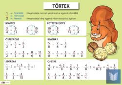 Műszaki Könyvkiadó Törtek oktatótabló