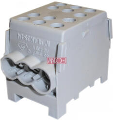 Anco Fővezeték soroló HLAK 35 1/4 M2 szürke (2080178)