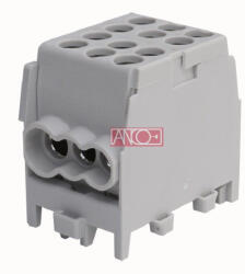 Anco Fővezeték soroló HLAK 25 1/4 M2 szürke (2080168)