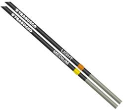 Trabucco Precision Rpl Ssw Sensor Feeder spicckészlet (152-20-275-R01)