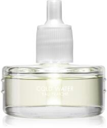 Millefiori Aria Cold Water parfümolaj elektromos diffúzorba 20 ml