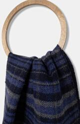 Weekend Max Mara Вълнен шал Weekend Max Mara PAGELLA (2525546085600) - answear - 174,05 лв