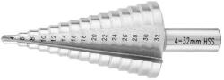 Finder Lépcsős Fúró Klt. 3rész 4-32mm Titán Bev Finder 196657