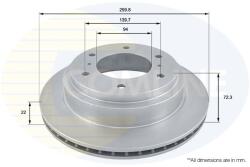 COMLINE Brzdový kotúč COMLINE ADC0360V (ADC0360V)