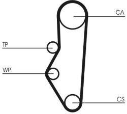 Continental Ctam Sada ozubeného remeňa CONTINENTAL CTAM CT525K1 (CT525K1)