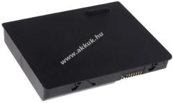 Powery Helyettesítő akku HP/Compaq típus 337607-003