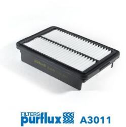 PURFLUX Filtru aer PURFLUX A3011 (A3011) - fixbox