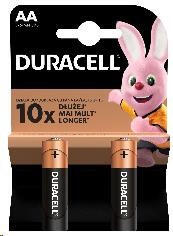 Duracell Basic 1500 K2 2 csomag (70,00)