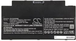 Cameron Sino Csere akkumulátor Fujitsu CP64148401 laptopokhoz - 10.8V, 4050mAh (CS-FUA550NB)
