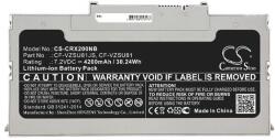 Cameron Sino Akkumulátor Panasonic CF-VZSU81 - 7.2V 4200mAh Li-Ion (CS-CRX200NB)