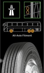 Continental Coach Ha3 295/80r22.5 154/149m All Position Regional (4019238296334) - marvinauto