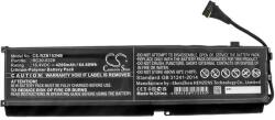 Cameron Sino akkumulátor - Razer RC30-0328 kompatibilis (CS-RZB152NB)