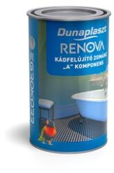 EGROKORR Renova kádfesték fehér A 4.5kg (59862)
