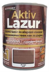 Kittfort Prahasro AKTIVLAZUR Nano Dió 0, 75 L (8595030529147)