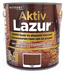 Kittfort Prahasro AKTIVLAZUR Nano Dió 2, 5 L (8595030529154)