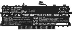 Cameron Sino akkumulátor - DELL 0JJ4XT kompatibilis - 11.55V, 4800mAh (CS-DEL942NB)
