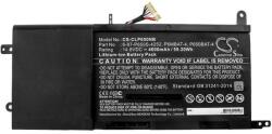 Cameron Sino Laptop Akkumulátor - 14.8V, 4000mAh - Clevo 6-87-P650S-4252 kompatibilis (CS-CLP650NB)