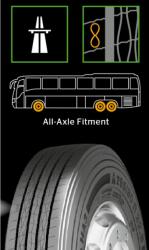 Continental COACH HA3 Vara 295/80 R22.5 154/149 M