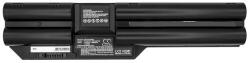 Cameron Sino akkumulátor Fujitsu FMVNBP222 - 10.8V 6600mAh Li-Ion (CS-FUT732NB)