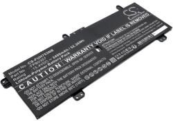 Cameron Sino CP790491-01 Li-Polymer Akkumulátor - 15.4V, 3400mAh (CS-FUH753NB)