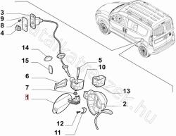 FIAT eredeti Tankajtó FIAT DOBLO III (51921154)