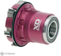 SUNringle Bubba X/Super Bubba X dió (Kazettatest típusa XDR)