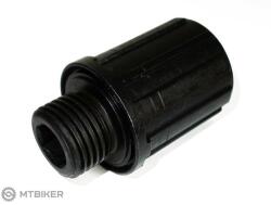 Vision Wheel Vision SHI11 dió, U2070