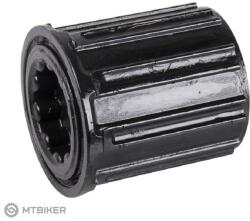 Shimano HG kazettatest, acél