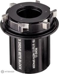 SPANK HEX anya, HG-Road