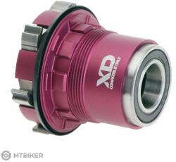 SUNringle Bubba X/Super Bubba X dió (Dió típusa MS)