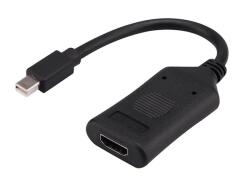 Thunder Germany Thunder MDP-01, Mini DisplayPort - HDMI anya átalakító (UHD@30Hz) (122-XMD1001B)