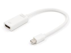 Thunder Germany Thunder MDP-11, Mini DisplayPort - HDMI anya átalakító (4K) (123-XMD1001K)