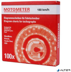  Tachográf korong 180 km/h (5176018001) - alter