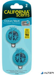 California Scents Autóillatosító, mini diffúzer, 2*3 ml, CALIFORNIA SCENTS 'Ocean Wave (UCSM16)