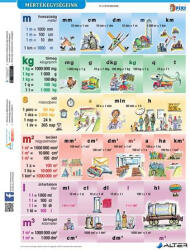 STIEFEL Tanulói munkalap, A4, STIEFEL "Mértékegységeink (20311) - alter