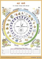 Stiefel Könyökalátét, kétoldalas, A3, STIEFEL "Idő duo (VTKA312) - webpapir